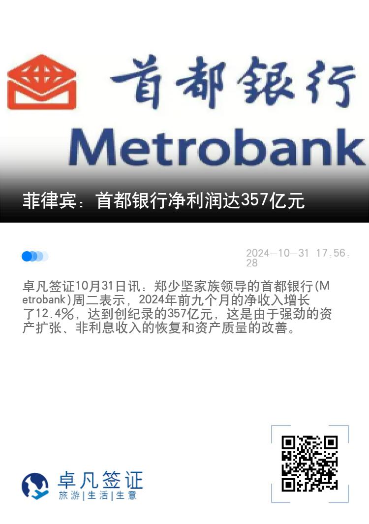 菲律宾：首都银行净利润达357亿元