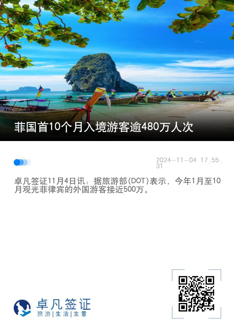 菲国首10个月入境游客逾480万人次