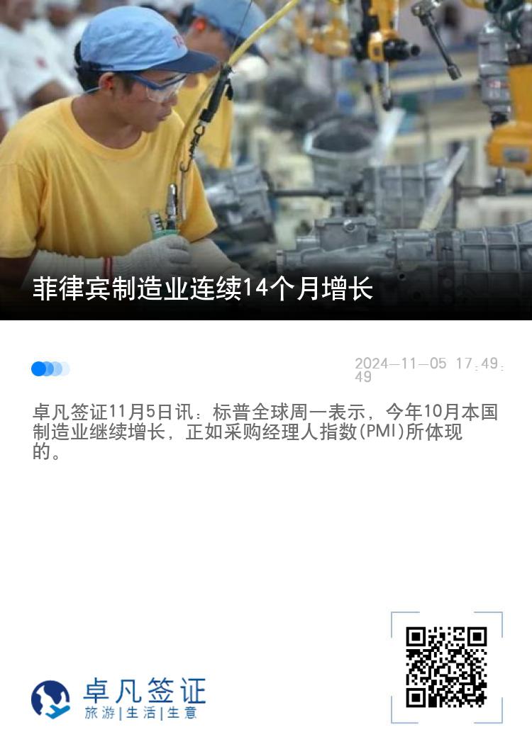 菲律宾制造业连续14个月增长