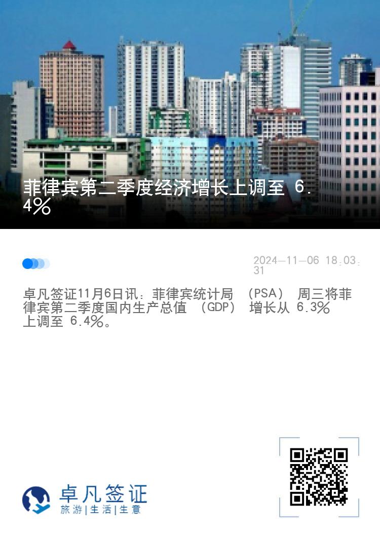 菲律宾第二季度经济增长上调至 6.4%