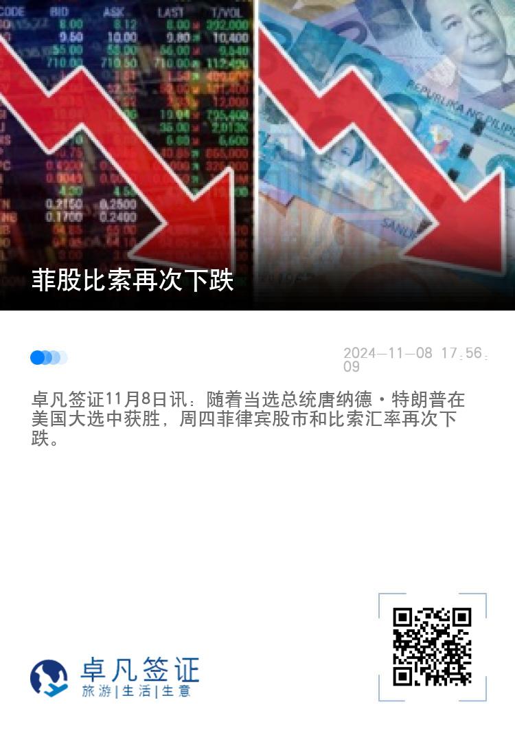 菲股比索再次下跌