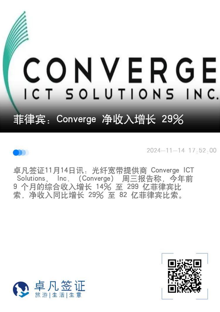 菲律宾：Converge 净收入增长 29%