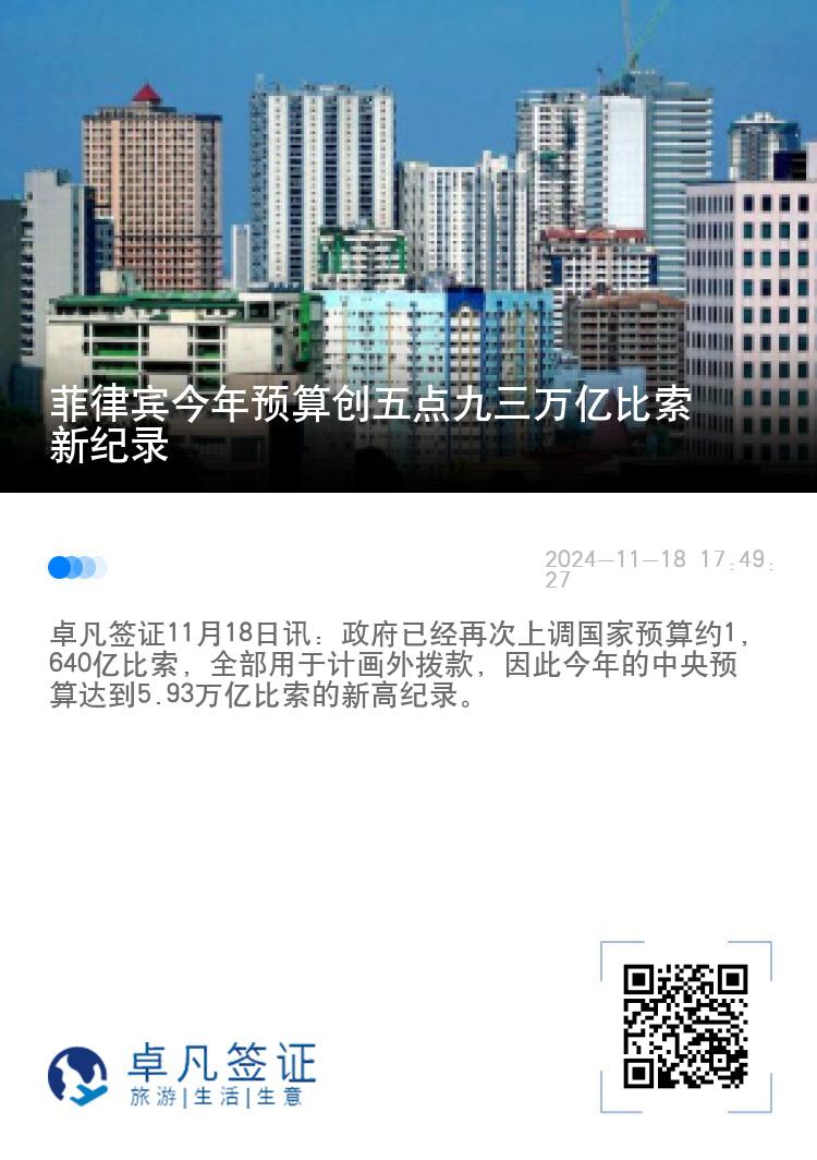 菲律宾今年预算创五点九三万亿比索新纪录
