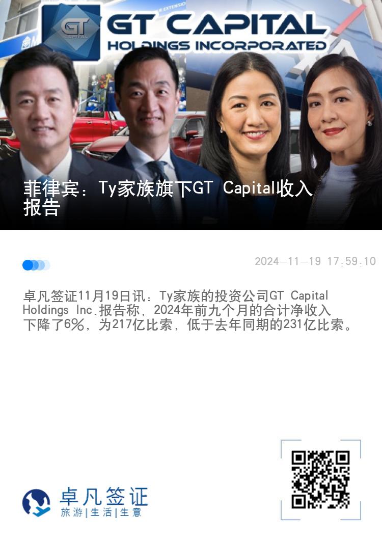 菲律宾：Ty家族旗下GT Capital收入报告