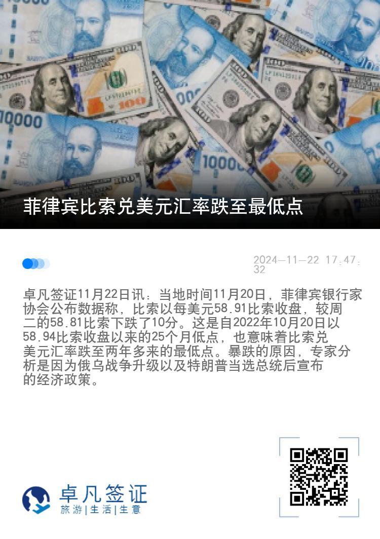 菲律宾比索兑美元汇率跌至最低点