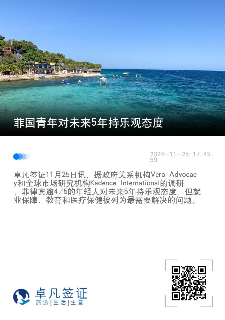 菲国青年对未来5年持乐观态度​