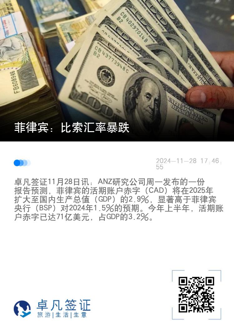 菲律宾：比索汇率暴跌