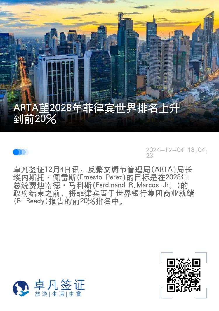 ARTA望2028年菲律宾世界排名上升到前20%