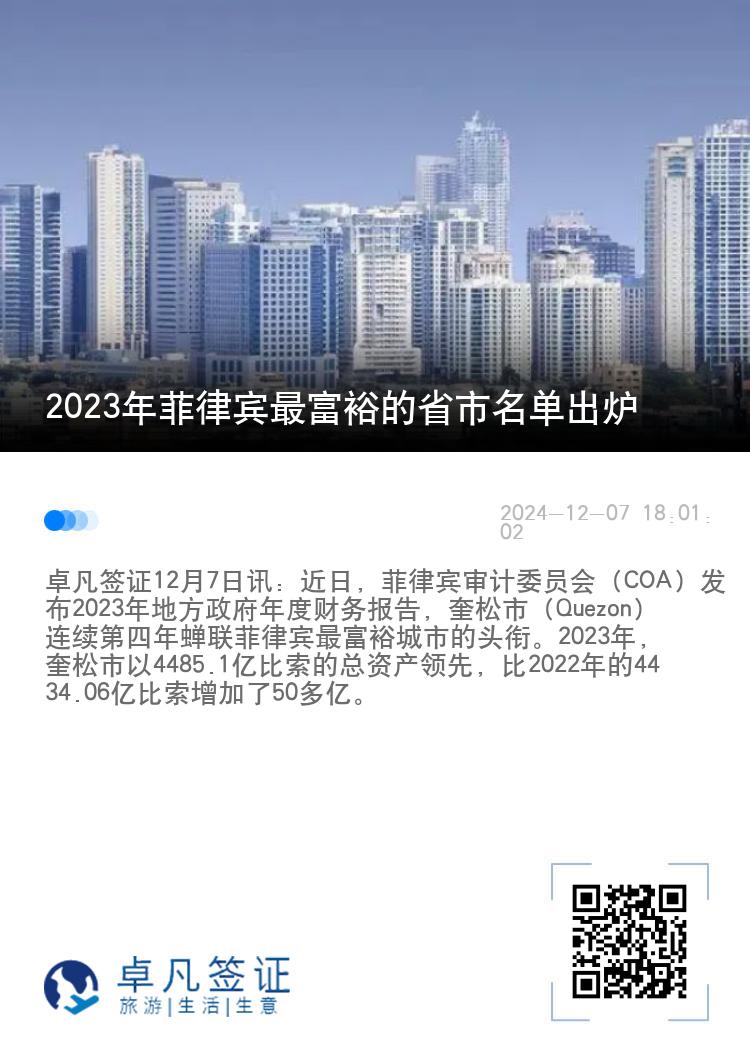 2023年菲律宾最富裕的省市名单出炉