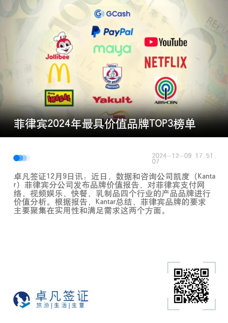 菲律宾2024年最具价值品牌TOP3榜单