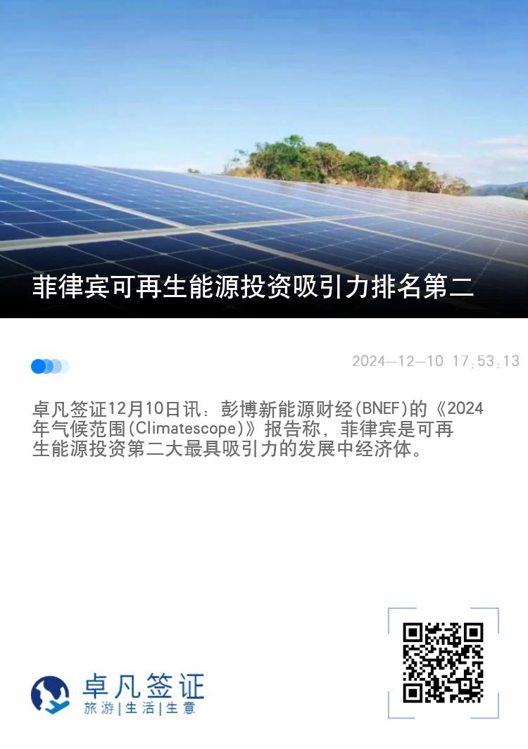 菲律宾可再生能源投资吸引力排名第二