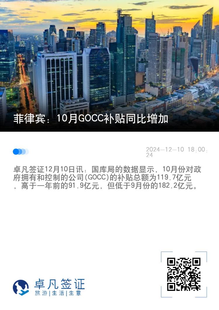 菲律宾：10月GOCC补贴同比增加