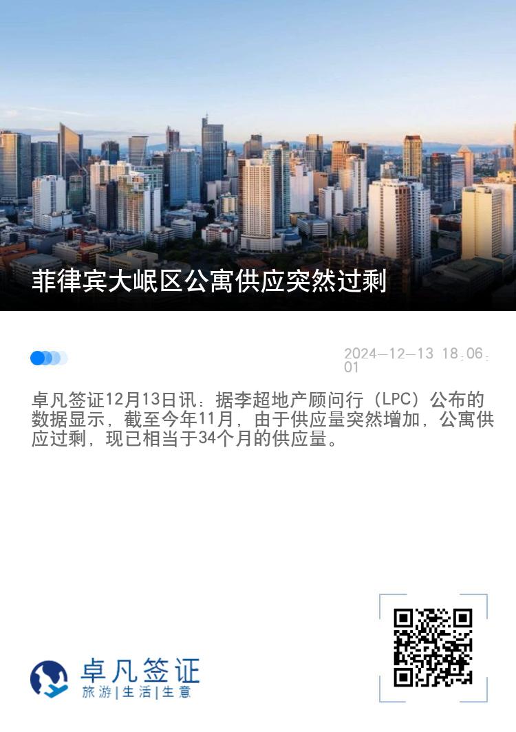 菲律宾大岷区公寓供应突然过剩