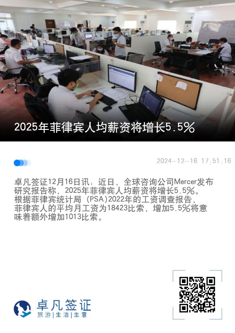 2025年菲律宾人均薪资将增长5.5%