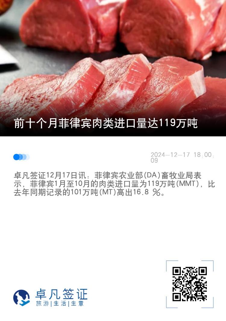 前十个月菲律宾肉类进口量达119万吨