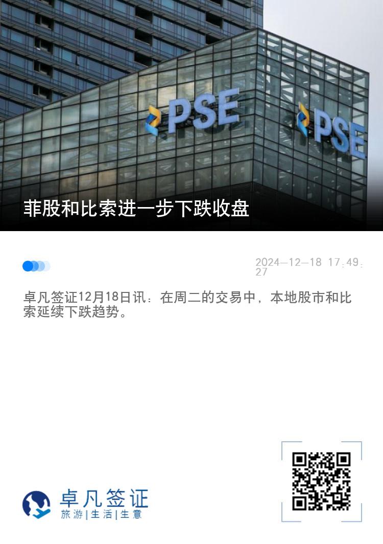 菲股和比索进一步下跌收盘