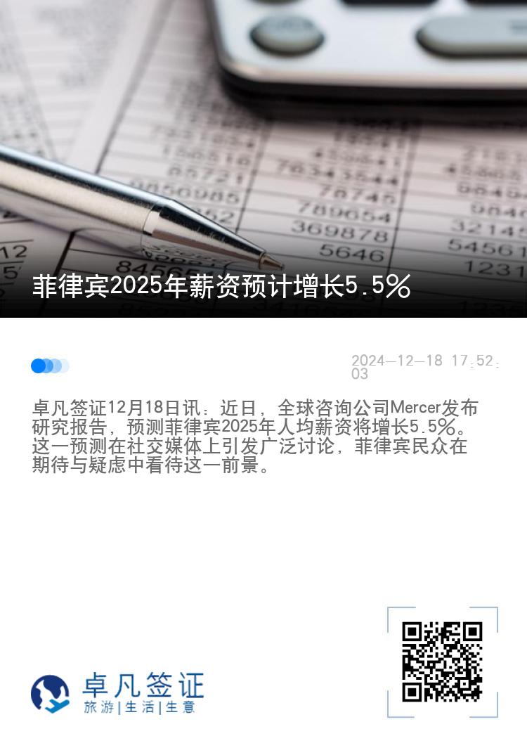 菲律宾2025年薪资预计增长5.5%