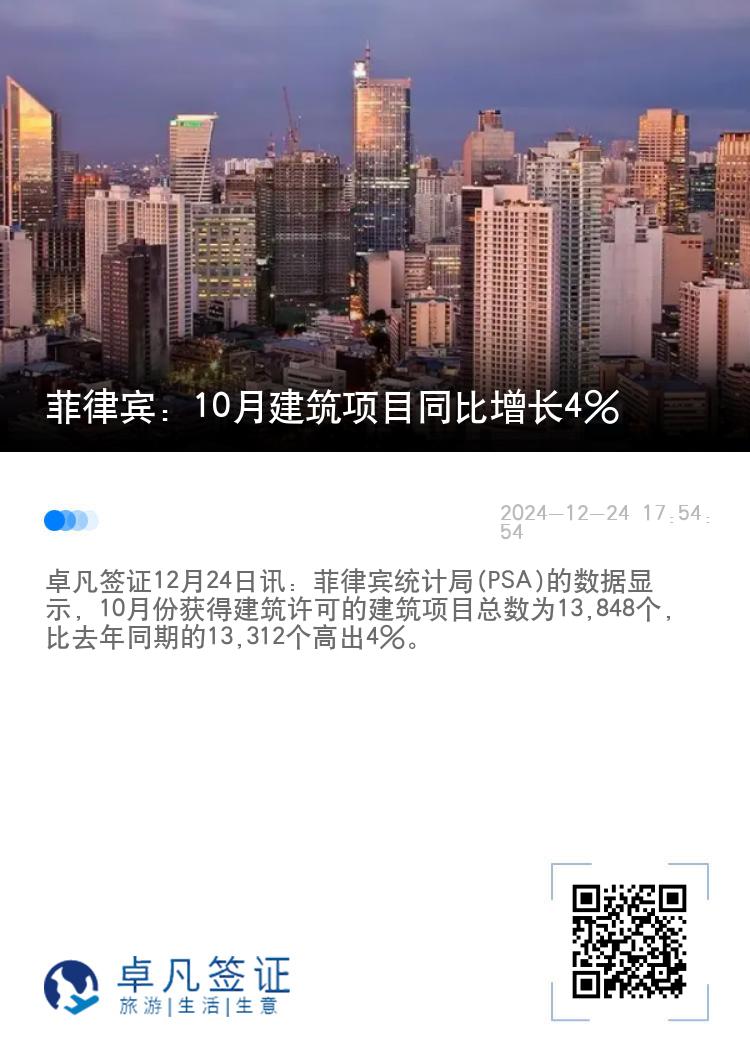 菲律宾：10月建筑项目同比增长4%