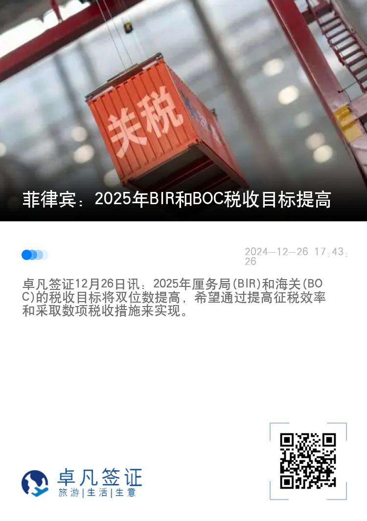 菲律宾：2025年BIR和BOC税收目标提高