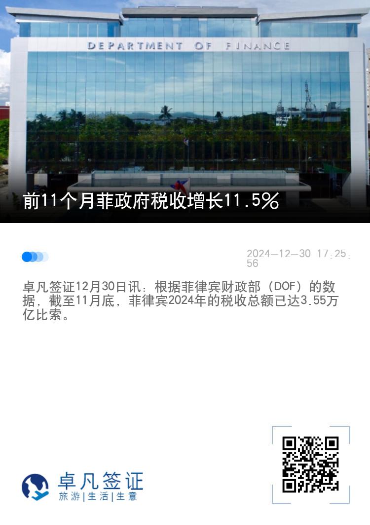 前11个月菲政府税收增长11.5%