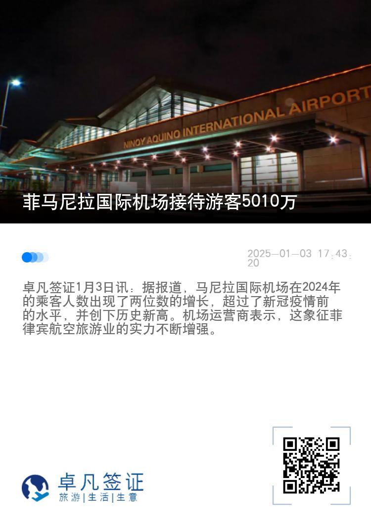 菲马尼拉国际机场接待游客5010万