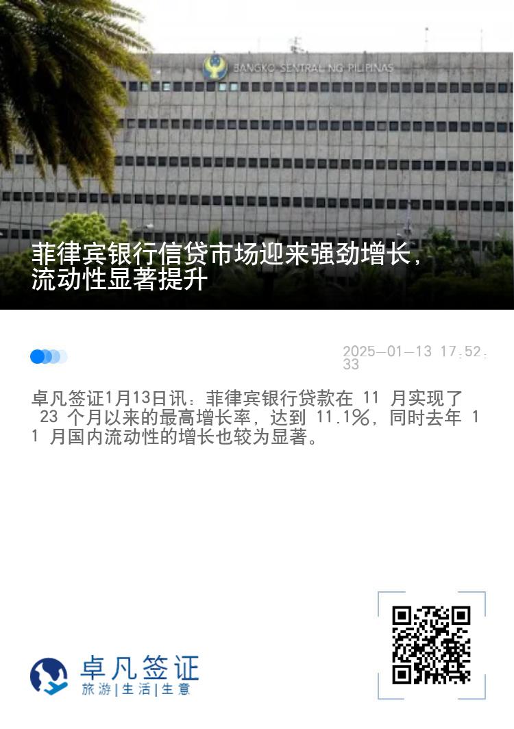 菲律宾银行信贷市场迎来强劲增长，流动性显著提升