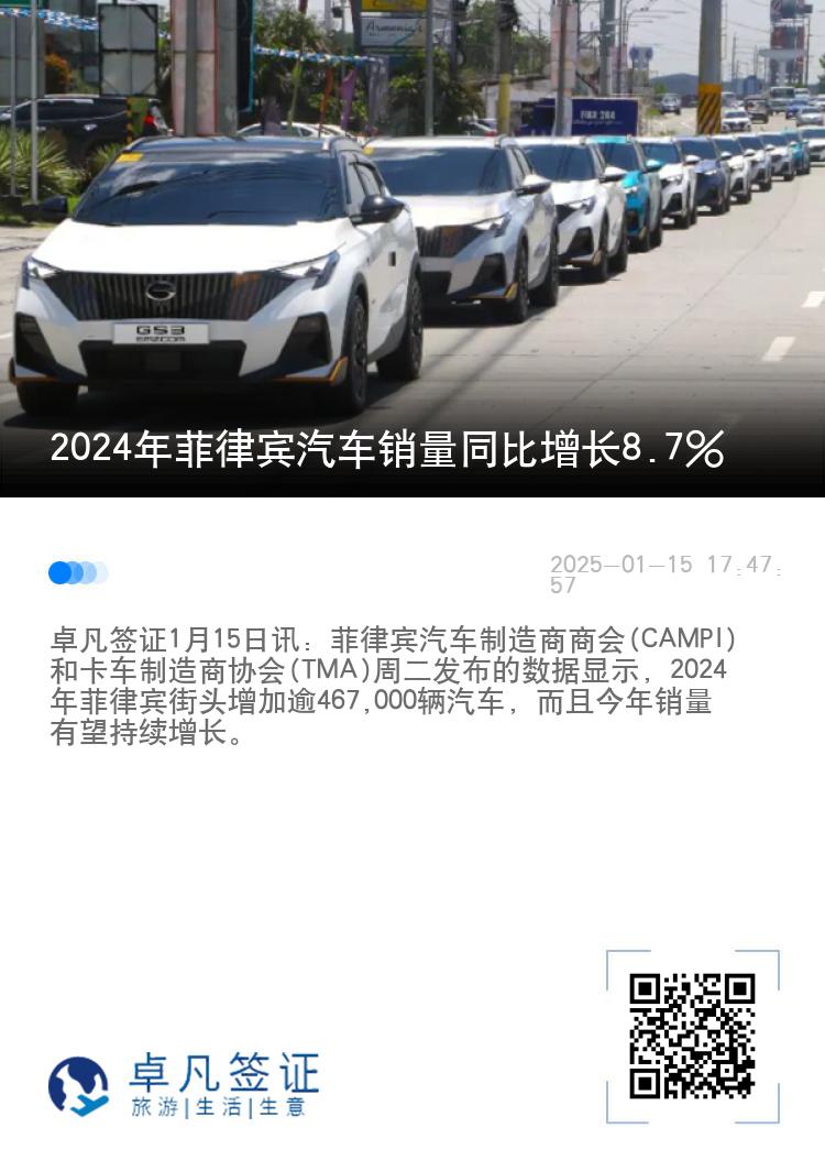 2024年菲律宾汽车销量同比增长8.7%