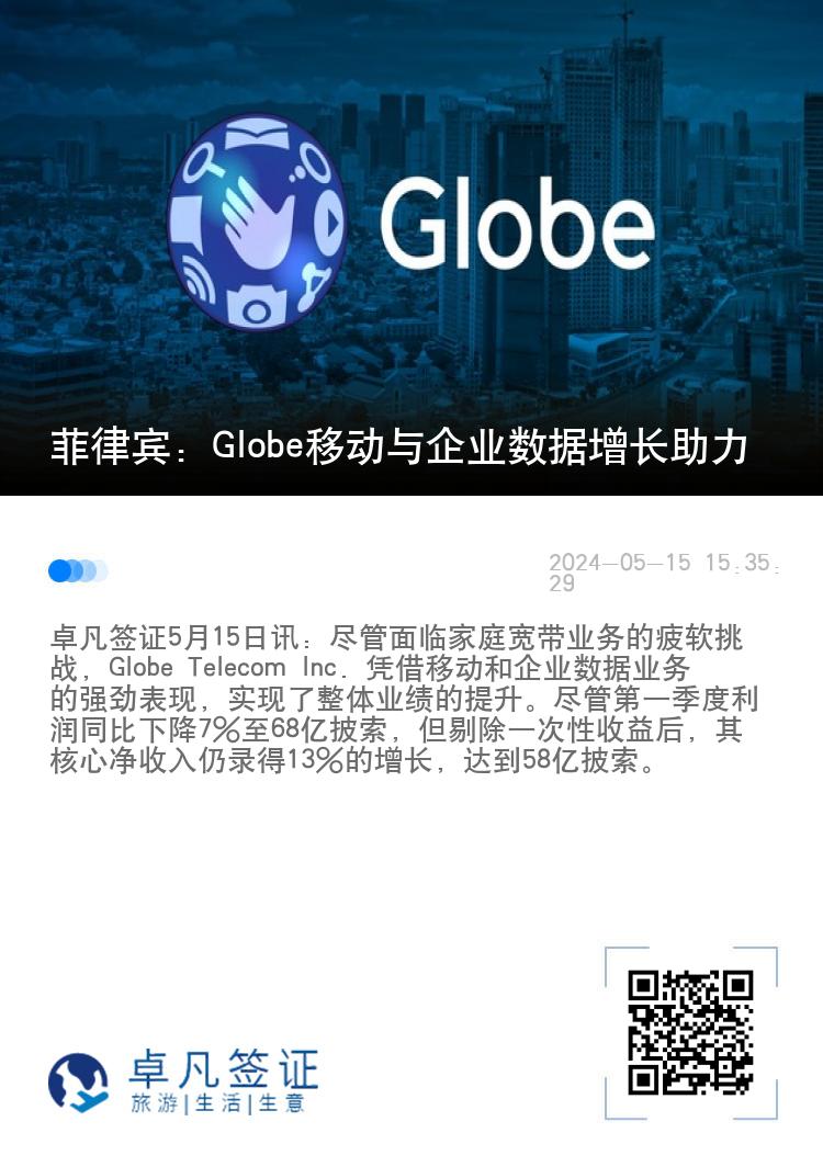 菲律宾：Globe移动与企业数据增长助力