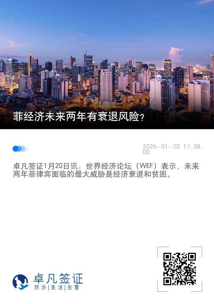 菲经济未来两年有衰退风险？