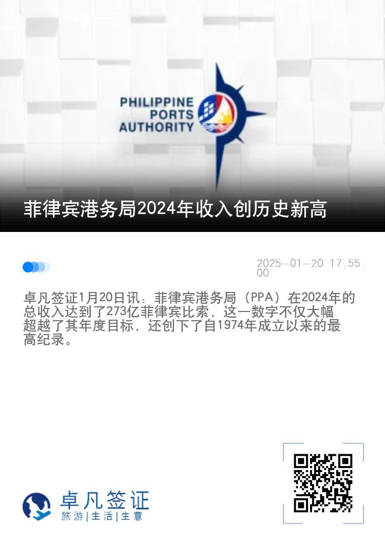 菲律宾港务局2024年收入创历史新高