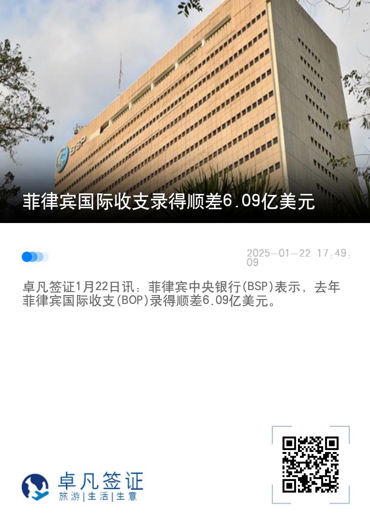 菲律宾国际收支录得顺差6.09亿美元