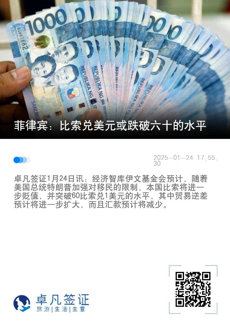 菲律宾：比索兑美元或跌破六十的水平