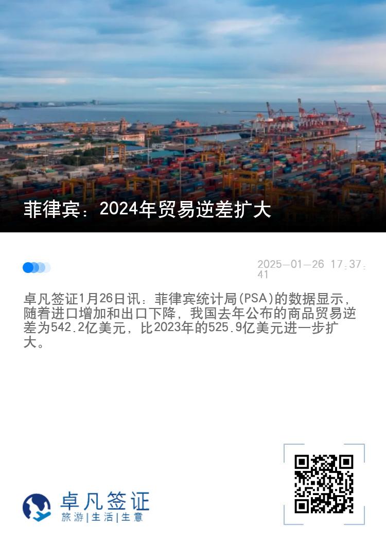 菲律宾：2024年贸易逆差扩大