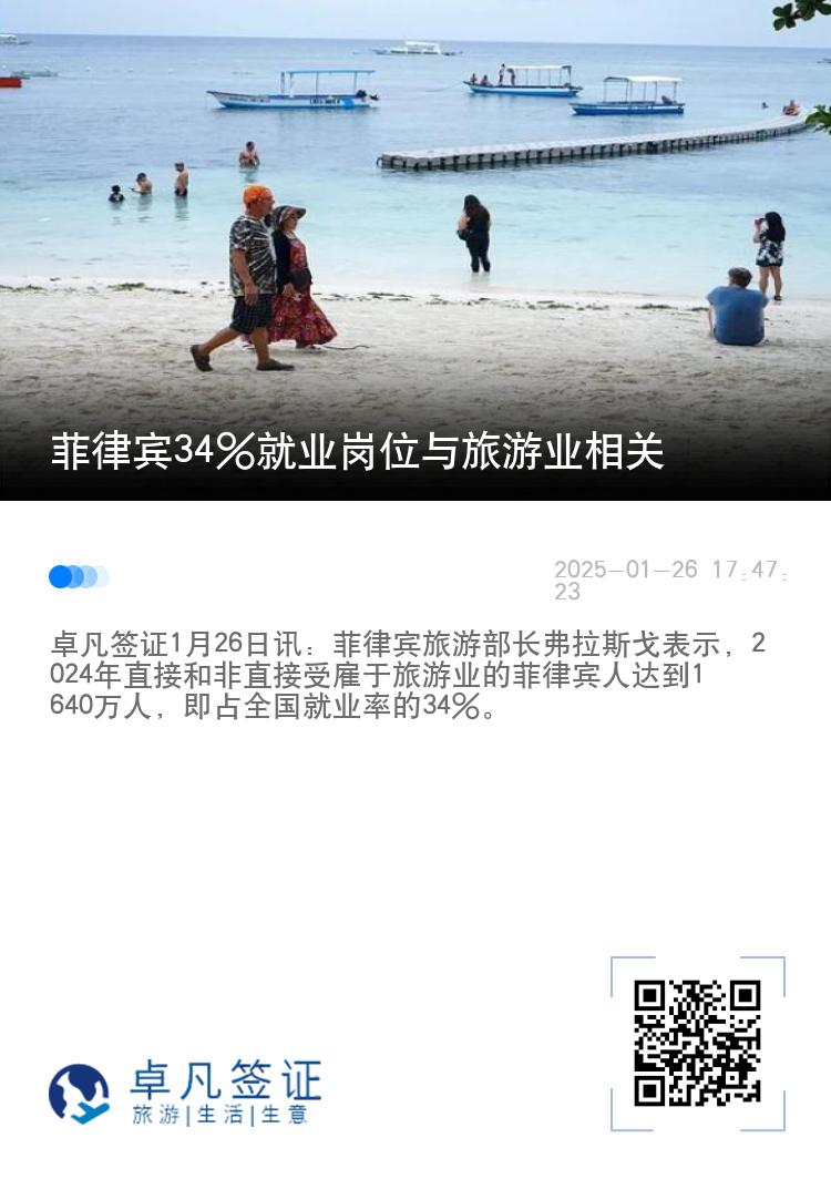 菲律宾34%就业岗位与旅游业相关