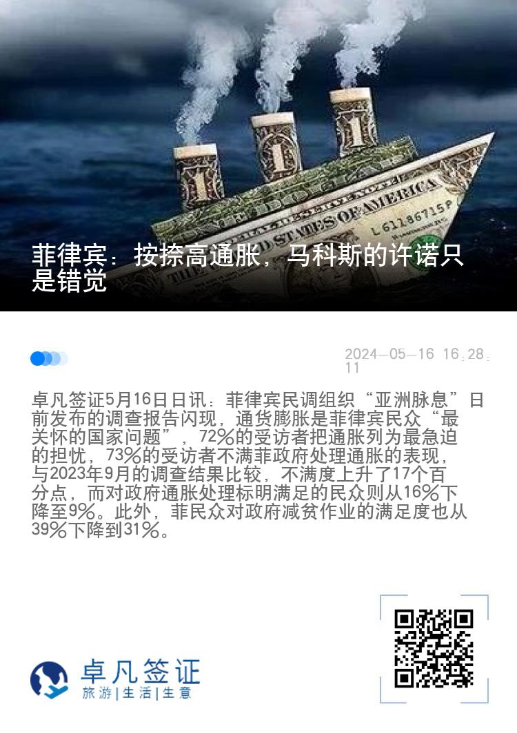 菲律宾：按捺高通胀，马科斯的许诺只是错觉