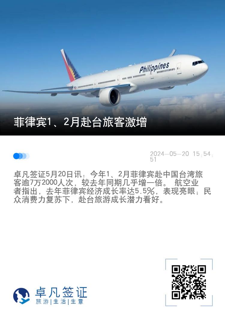 菲律宾1、2月赴台旅客激增