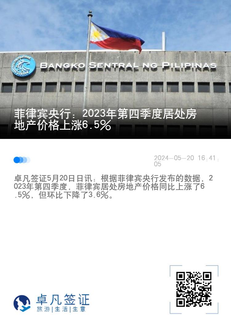 菲律宾央行：2023年第四季度居处房地产价格上涨6.5%