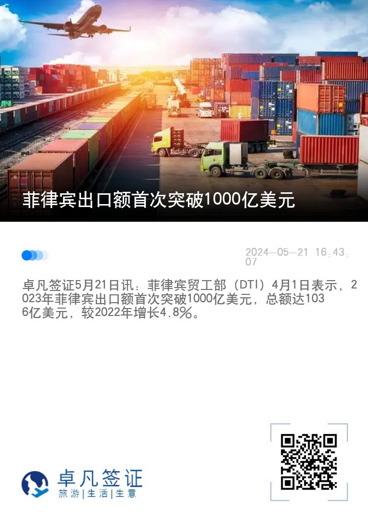 菲律宾出口额首次突破1000亿美元