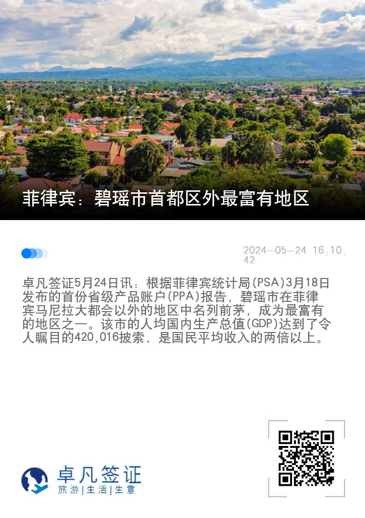 菲律宾：碧瑶市首都区外最富有地区