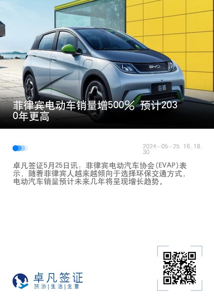 菲律宾电动车销量增500% 预计2030年更高