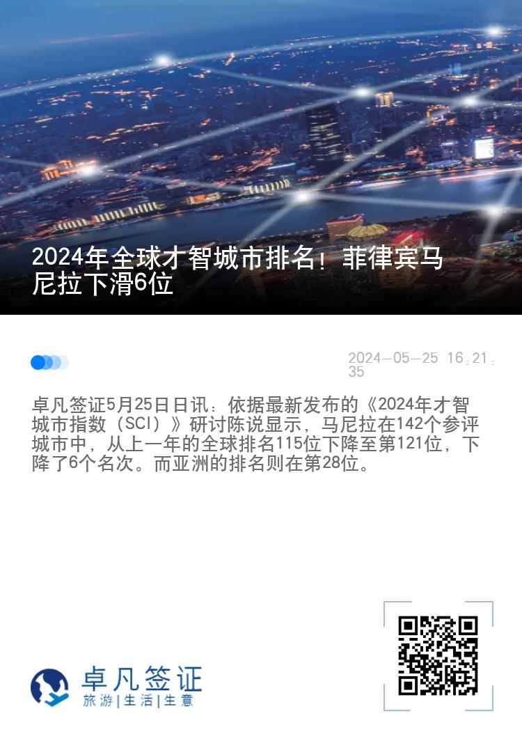 2024年全球才智城市排名！菲律宾马尼拉下滑6位