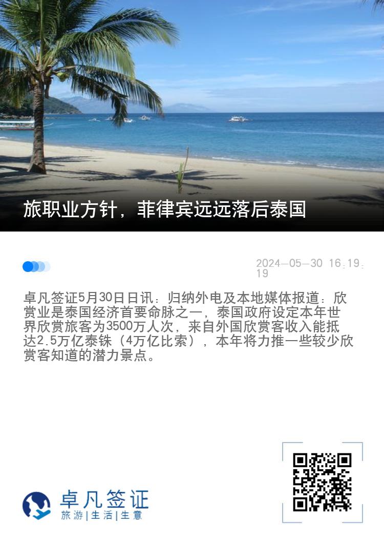 旅职业方针，菲律宾远远落后泰国