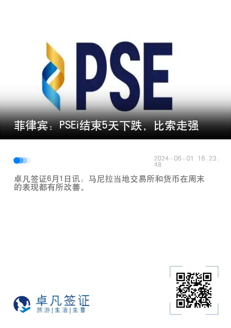 菲律宾：PSEi结束5天下跌，比索走强